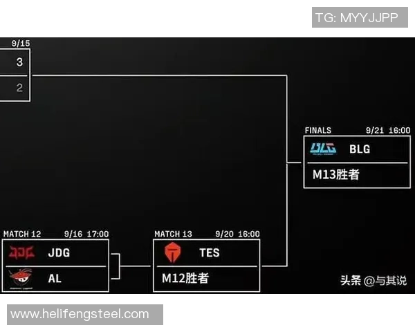 BLG在世界大师赛中的速度表现分析与战术解读 BLG在世界大师赛中的速度表现分析与战术解读