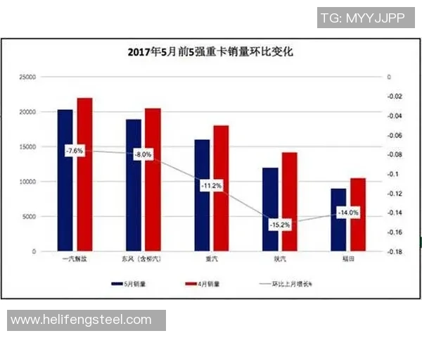 深入探讨北京足球队在比赛中的速度表现与数据分析结果 深入探讨北京足球队在比赛中的速度表现与数据分析结果