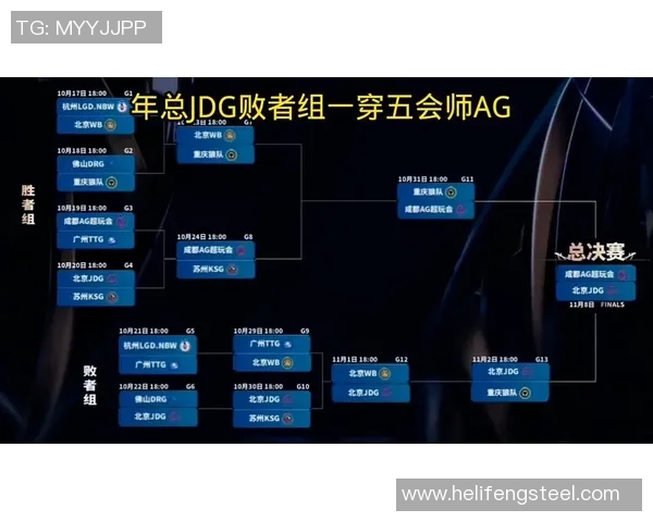 王者荣耀深度解析：JDG战队默契配合与战术运用的成功之道